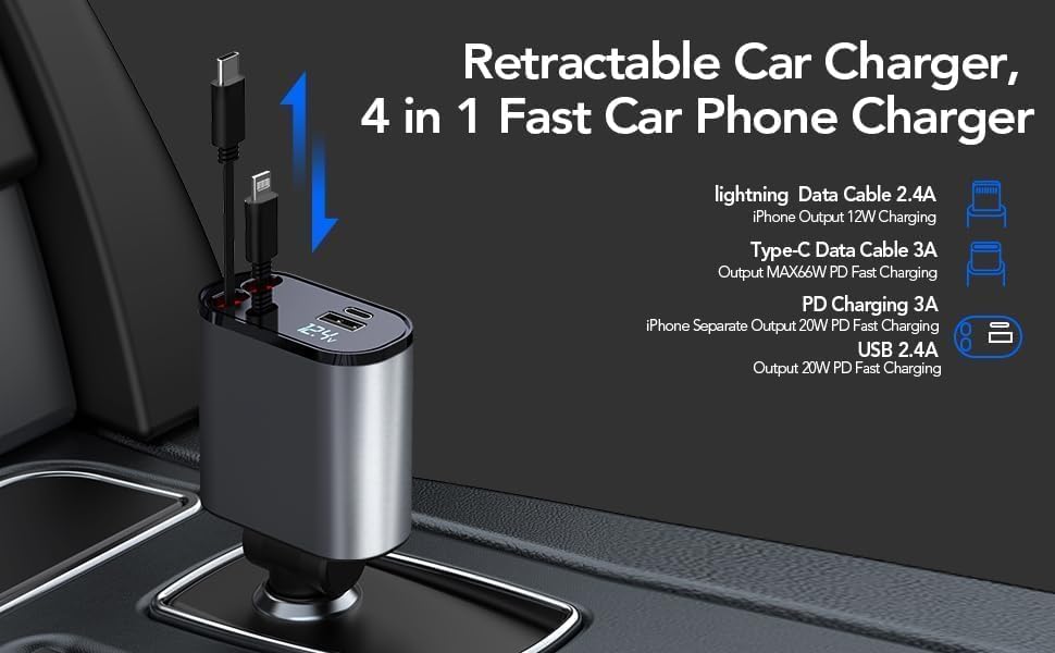 4-IN-1 SUPER FAST CAR CHARGER