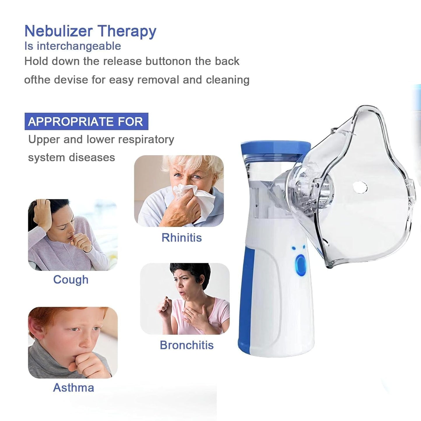 Portable Mesh Nebulizer for Adults & Children