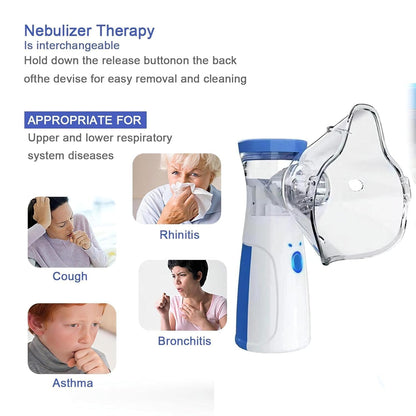 Portable Mesh Nebulizer for Adults & Children