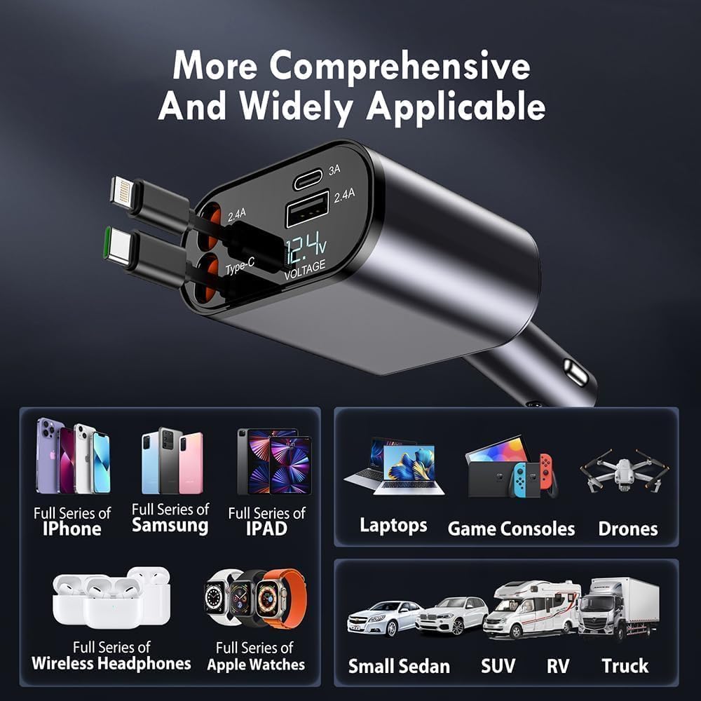 4-IN-1 SUPER FAST CAR CHARGER