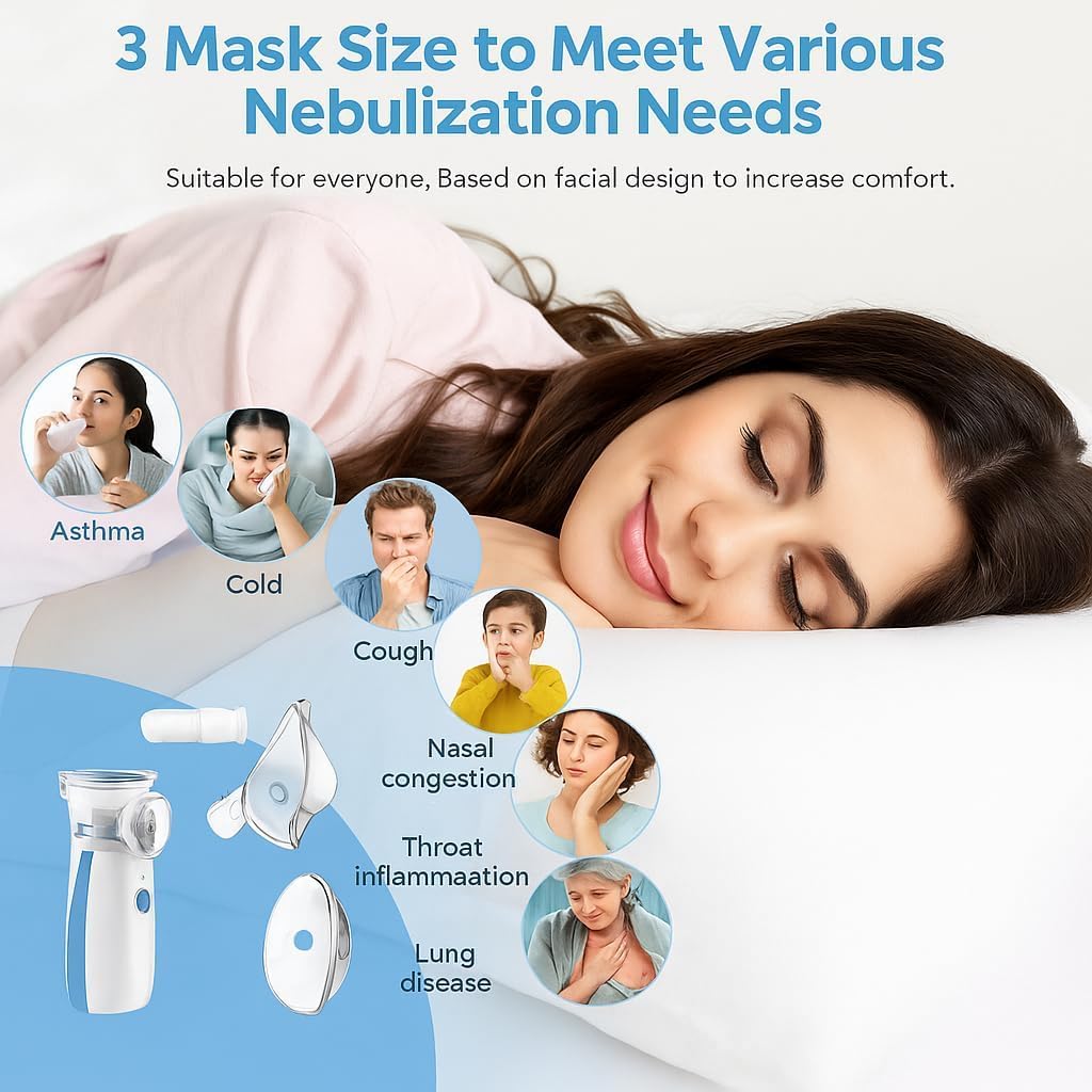Portable Mesh Nebulizer for Adults & Children