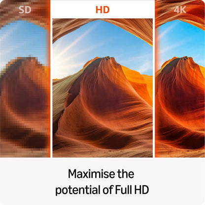 Android TV Stick 4K UHD Dual Band WiFi Bluetooth Quad Core