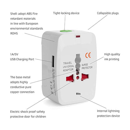 Worldwide All-in-One International Plug Adapter for 150+ Countries, Fast Charging Travel Charger